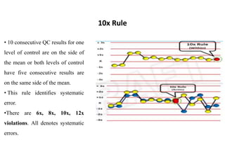 • 10 consecutive QC results for one
level of control are on the side of
the mean or both levels of control
have five consecutive results are
on the same side of the mean.
• This rule identifies systematic
error.
•There are 6x, 8x, 10x, 12x
violations. All denotes systematic
errors.
10x Rule
 