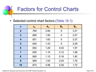 Quality Control.ppt
