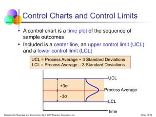 Quality Control.ppt