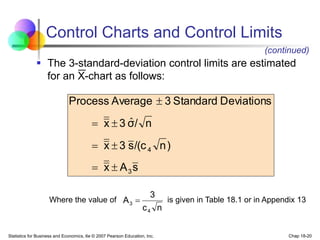 Standard Vs Control Sample Quality Control.ppt