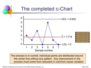 Quality Control.ppt