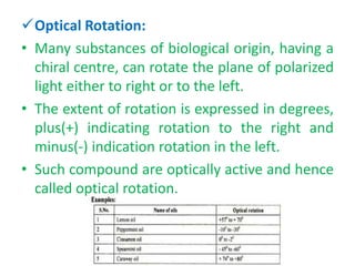 QUALITY CONTROL OF CRUDE DRUGS EVALUATION OF CRUDE DRUGS .pptx