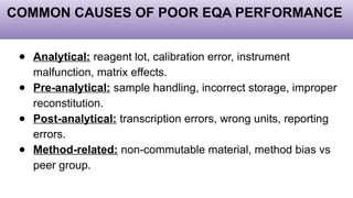 Quality control used in biochemistry analysis | PPTX
