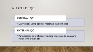 Comprehensive Quality Control in Scientific Laboratory Testing for ...