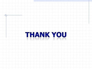 Quality control analysis