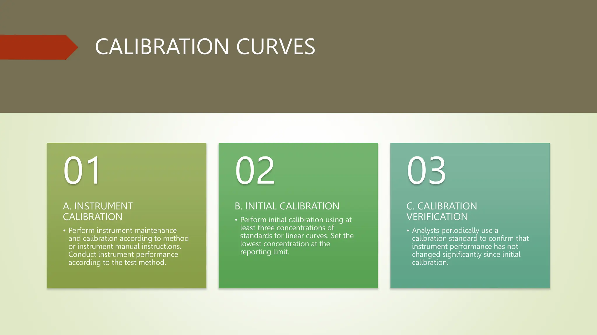 CALIBRATION CURVES
A. INSTRUMENT
CALIBRATION
• Perform instrument maintenance
and calibration according to method
or instrument manual instructions.
Conduct instrument performance
according to the test method.
01
B. INITIAL CALIBRATION
• Perform initial calibration using at
least three concentrations of
standards for linear curves. Set the
lowest concentration at the
reporting limit.
02
C. CALIBRATION
VERIFICATION
• Analysts periodically use a
calibration standard to confirm that
instrument performance has not
changed significantly since initial
calibration.
03
 