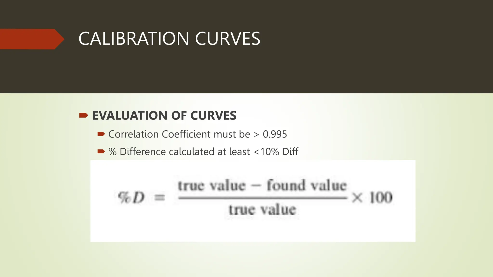 CALIBRATION CURVES
 EVALUATION OF CURVES
 Correlation Coefficient must be > 0.995
 % Difference calculated at least <10% Diff
 
