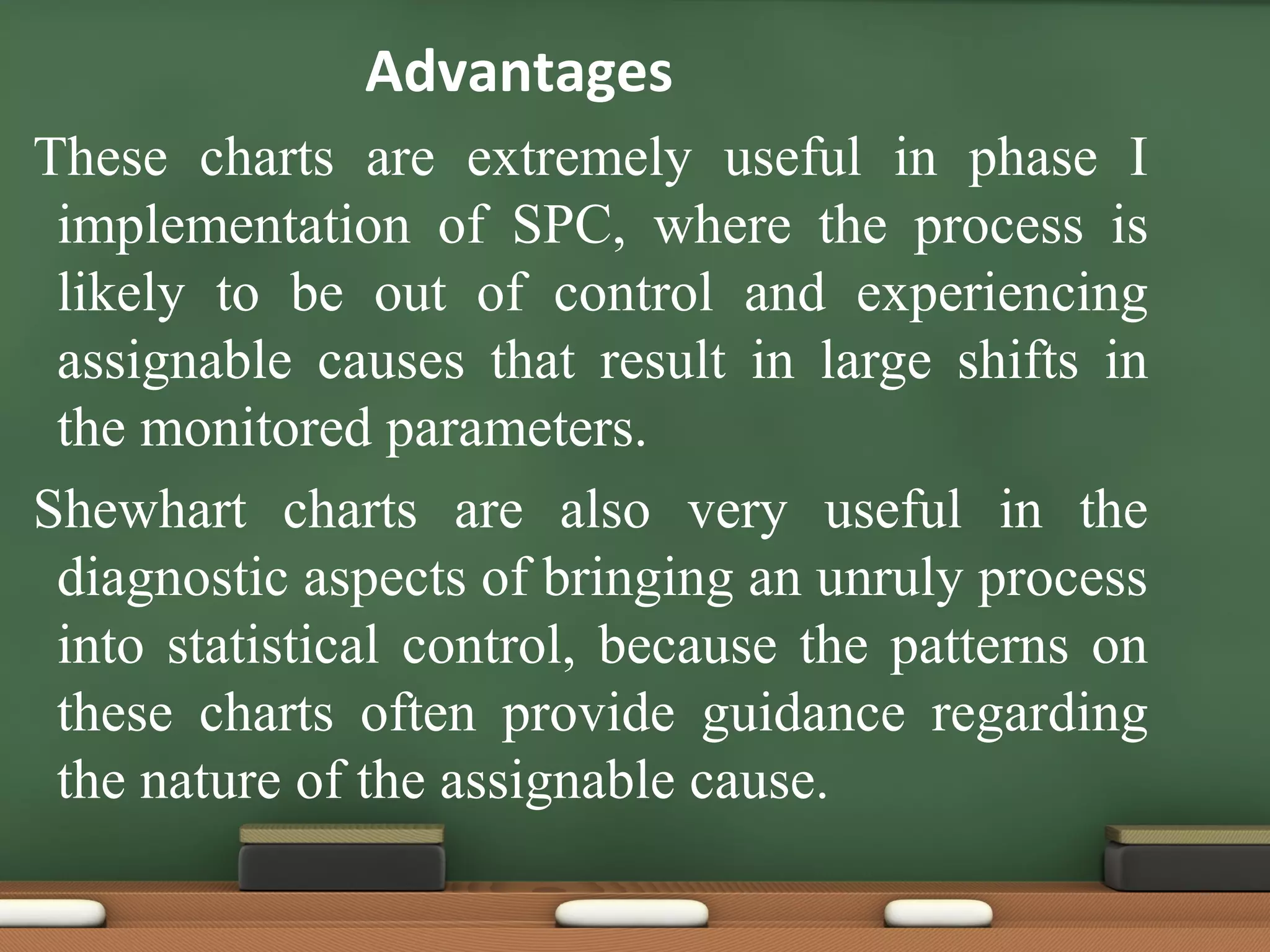 Advantages
These charts are extremely useful in phase I
implementation of SPC, where the process is
likely to be out of control and experiencing
assignable causes that result in large shifts in
the monitored parameters.
Shewhart charts are also very useful in the
diagnostic aspects of bringing an unruly process
into statistical control, because the patterns on
these charts often provide guidance regarding
the nature of the assignable cause.

 