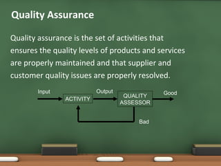Quality Assurance
Quality assurance is the set of activities that
ensures the quality levels of products and services
are properly maintained and that supplier and
customer quality issues are properly resolved.
Output

Input
ACTIVITY

QUALITY
ASSESSOR
Bad

Good

 