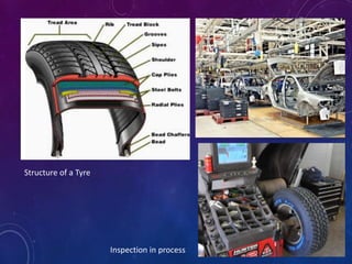 Quality control and inspection of tyres | PPTX