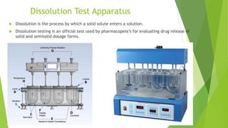 Dissolution Sampling Position Quality Control and Quality Assurance in Pharmaceuticals.pptx
