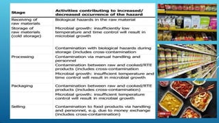 Quality Control Assurance Management.pptx