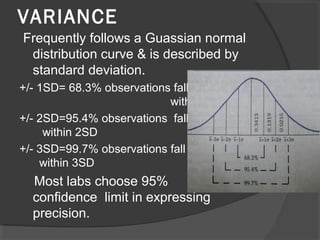 VARIANCE
Frequently follows a Guassian normal
distribution curve & is described by
standard deviation.
+/- 1SD= 68.3% observations fall
within 1SD
+/- 2SD=95.4% observations fall
within 2SD
+/- 3SD=99.7% observations fall
within 3SD
Most labs choose 95%
confidence limit in expressing
precision.
 