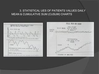 3. STATISTICAL UES OF PATIENTS VALUES DAILY
MEAN & CUMULATIVE SUM (CUSUM) CHARTS
 