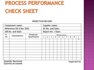 Quality control circle presentation | PPT