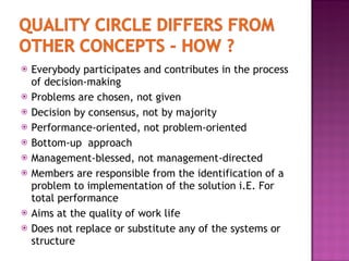 Quality control circle presentation | PPT