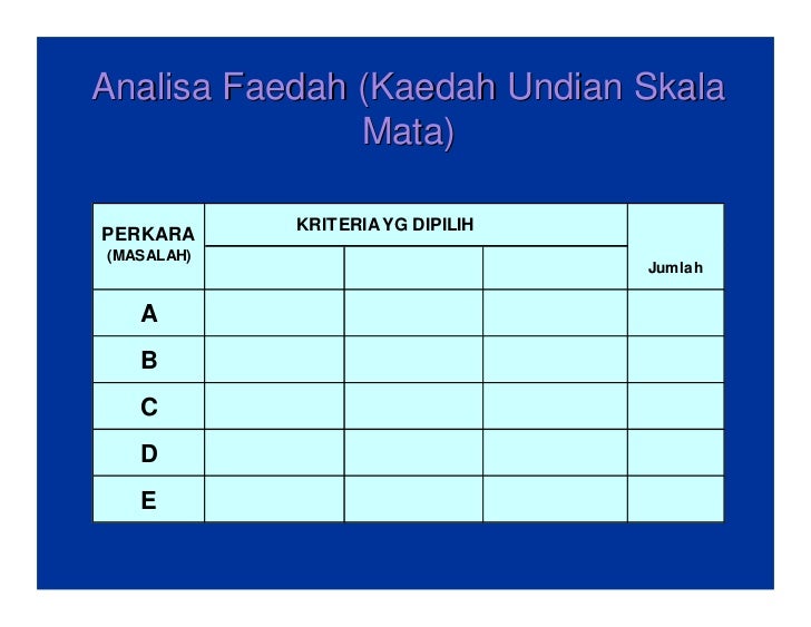 Quality control circle (qcc)