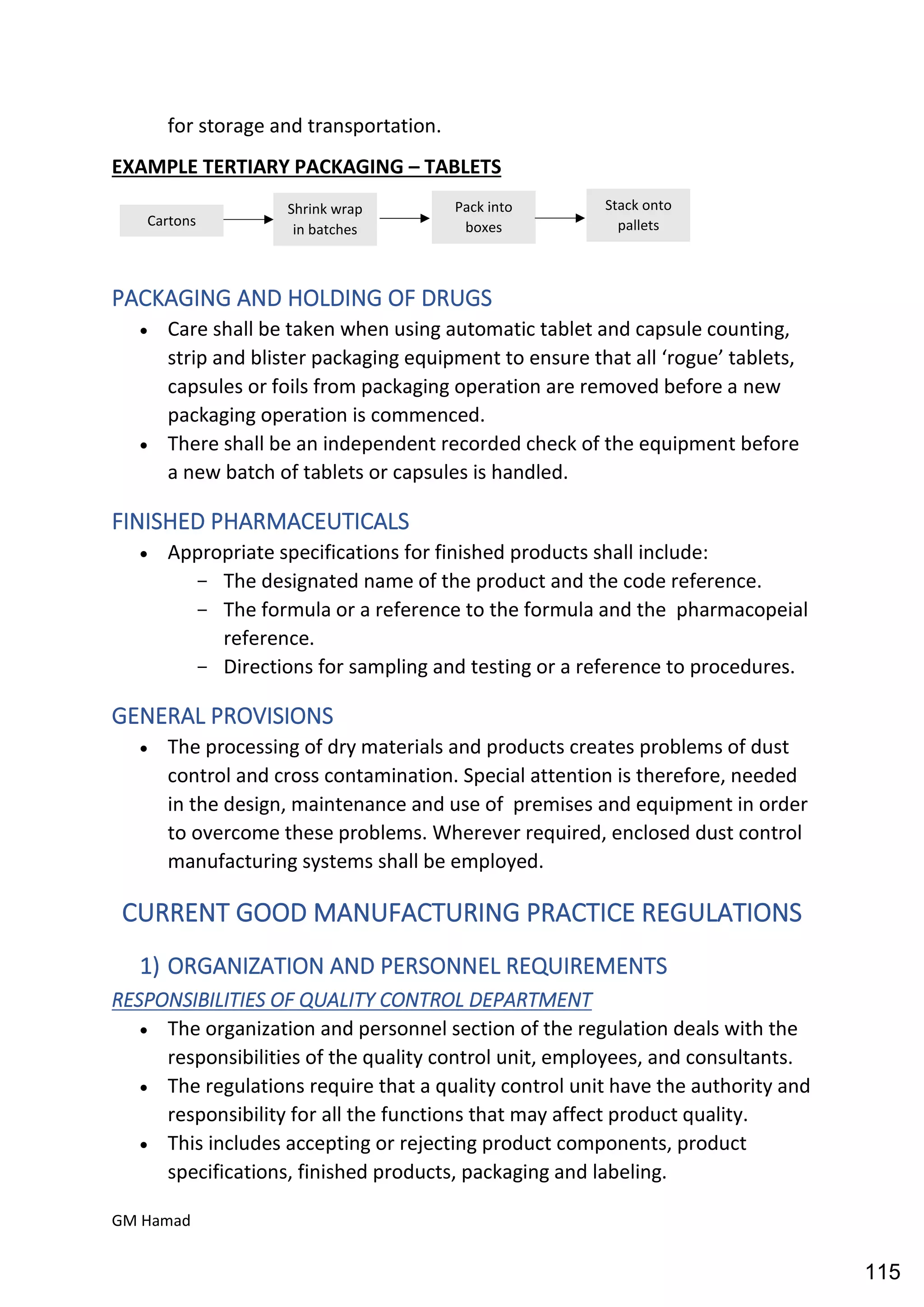 Quality control complete notes