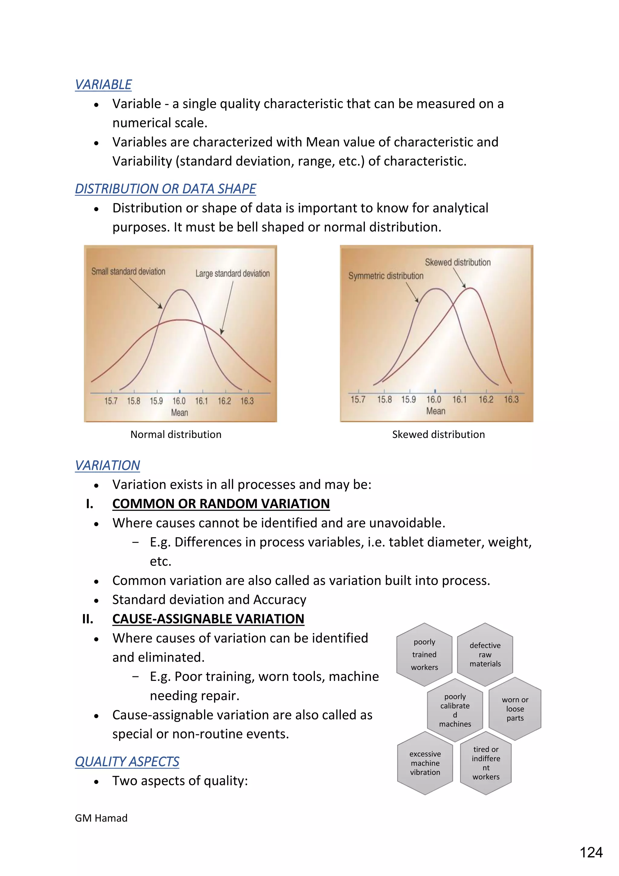 Quality control complete notes