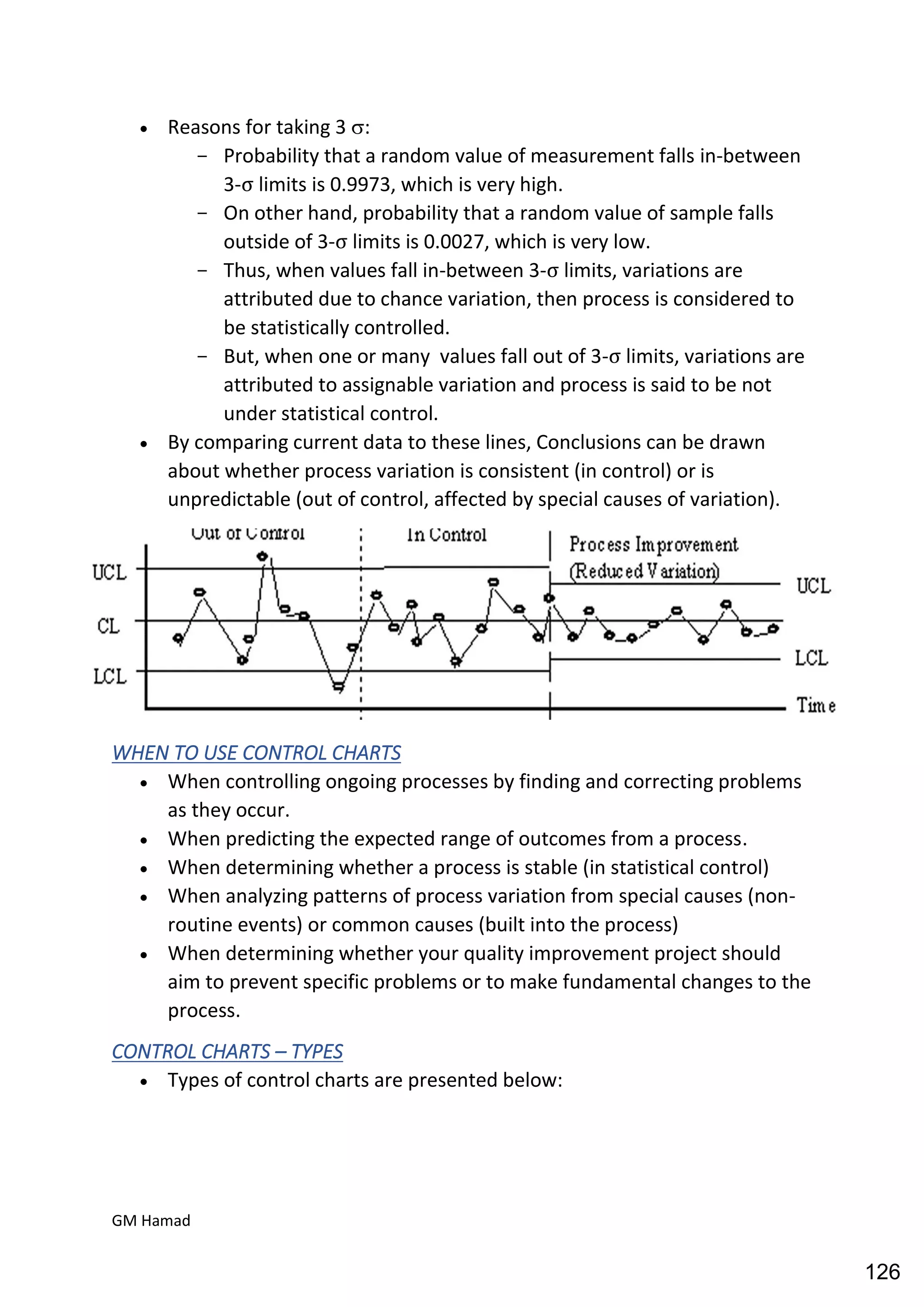 Quality control complete notes