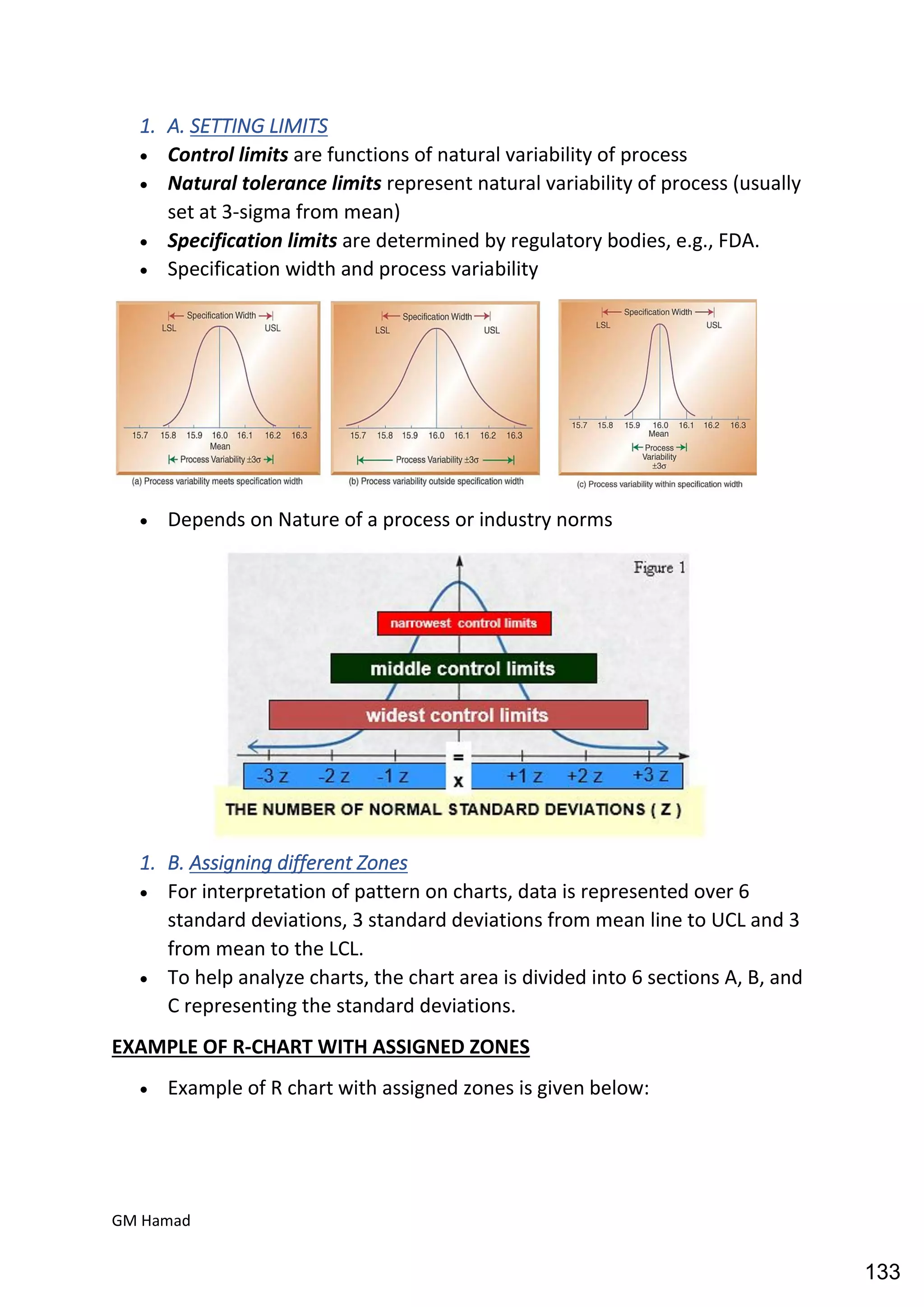 Quality control complete notes
