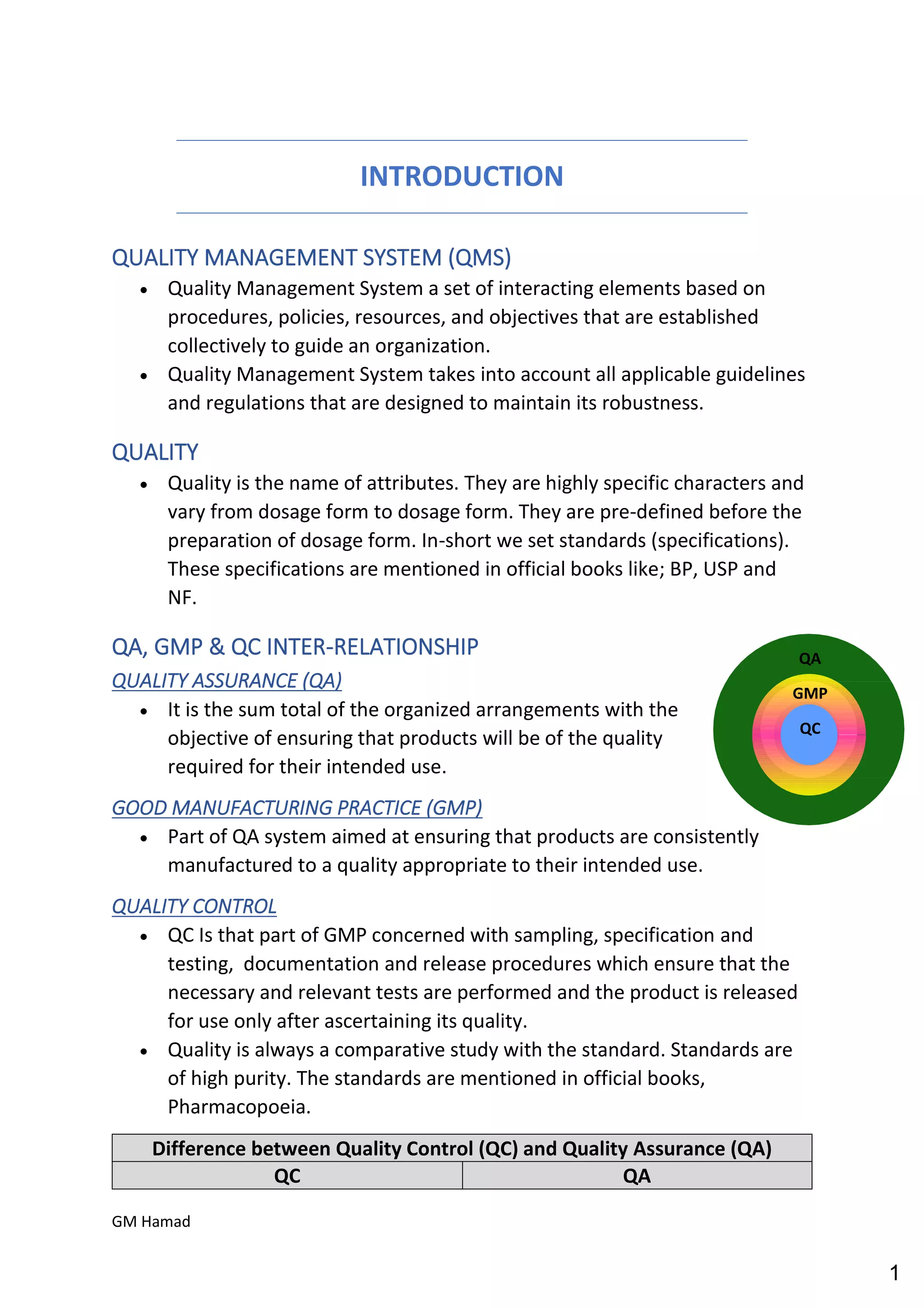 Quality control complete notes
