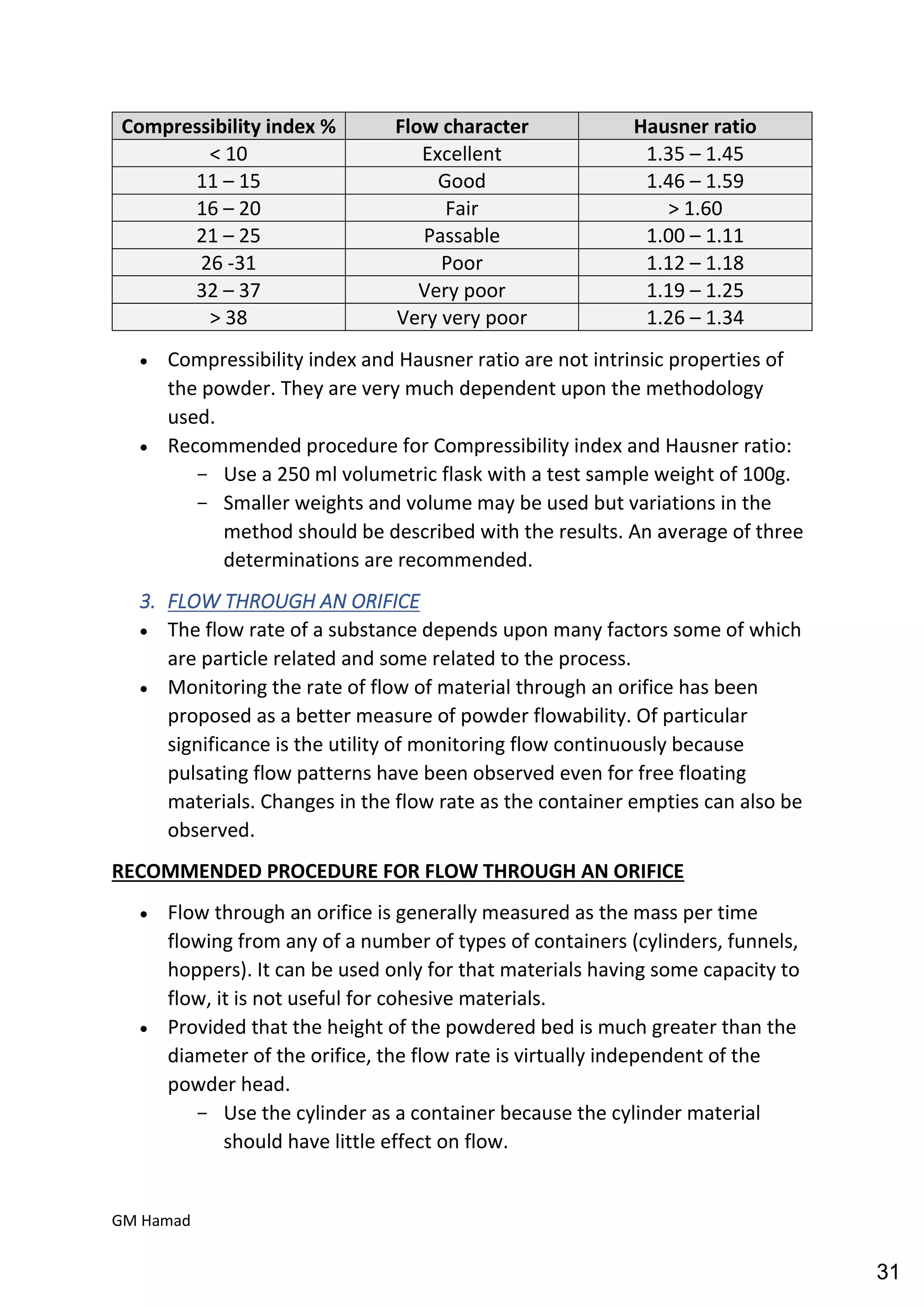 Quality control complete notes