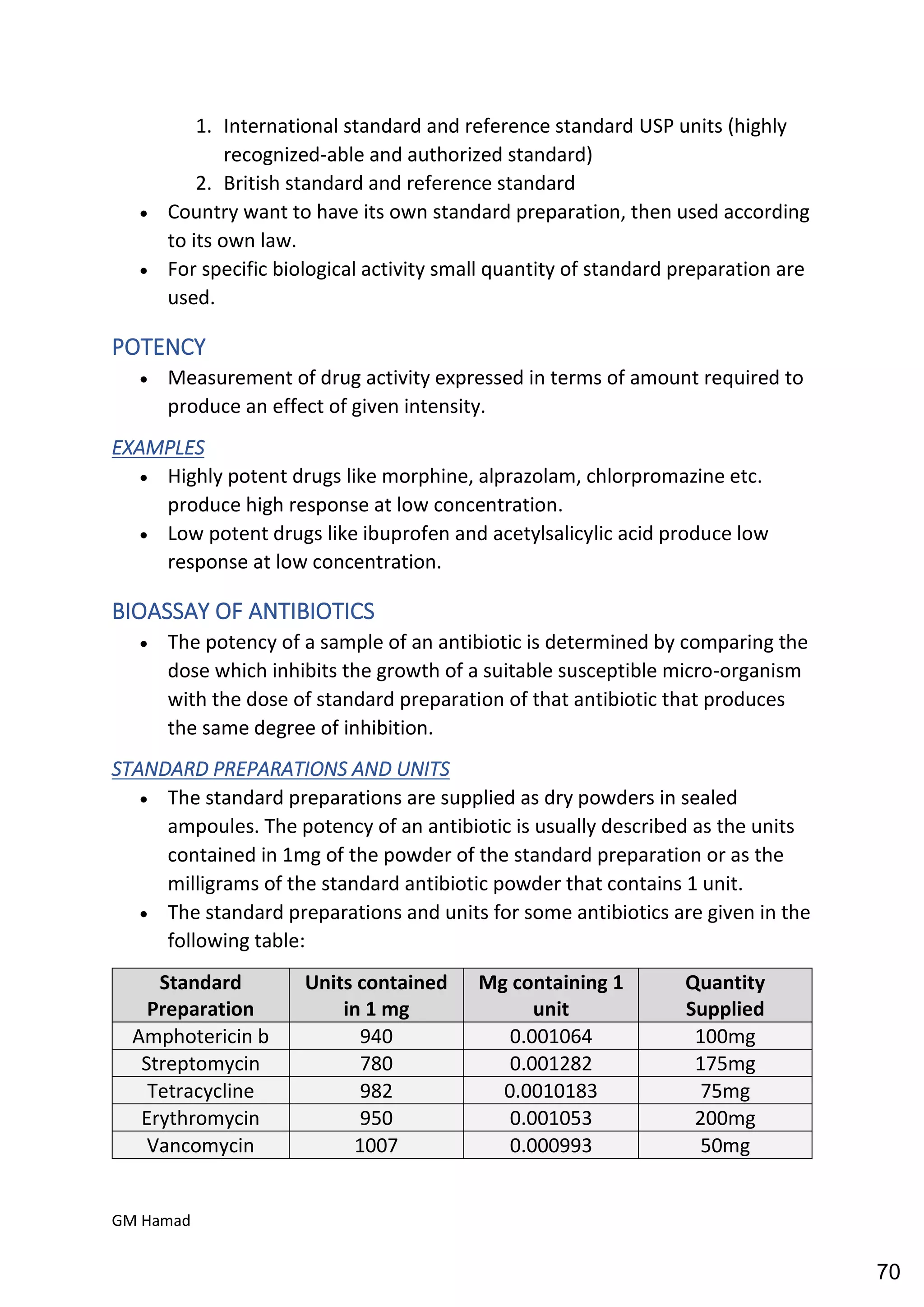 Quality control complete notes