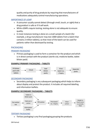 Quality control complete notes