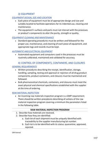 Quality control complete notes