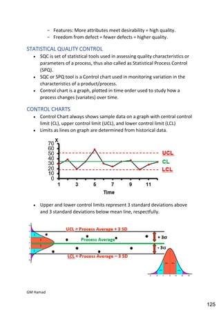Quality control complete notes