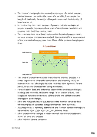 Quality control complete notes