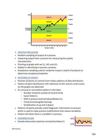Quality control complete notes