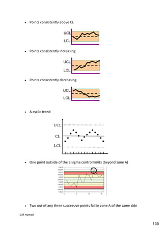 Quality control complete notes