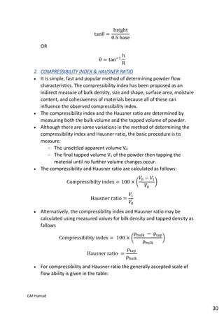 Quality control complete notes