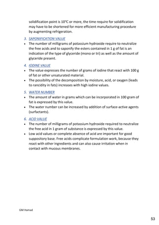 Quality control complete notes