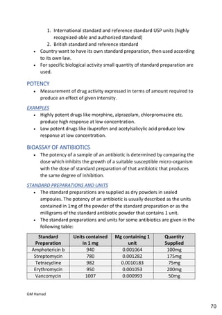 Quality control complete notes