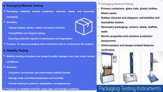 Comprehensive Pharmaceutical Quality Control: Packaging and ...