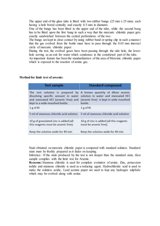 The upper end of the glass tube is fitted with two rubber bungs (25 mm x 25 mm), each
having a hole bored centrally and exactly 6.5 mm in diameter.
One of the bungs has been fitted to the upper end of the tube, while the second bung
has to be fitted upon the first bung in such a way that the mercuric chloride paper gets
exactly sandwiched between the central perforations of the two.
The bungs are kept in close contact by using rubber band or spring clip in such a manner
that the gas evolved from the bottle must have to pass through the 0.65 mm internal
circle of mercuric chloride paper.
During the test, the evolved gases have been passing through the side hole, the lower
hole serving as an exit for water which condenses in the constricted part of the tube.
An important feature has been the standardization of the area of Mercuric chloride paper
which is exposed to the reaction of arsine gas.
Method for limit test of arsenic:
Stain obtained on mercuric chloride paper is compared with standard solution. Standard
stain must be freshly prepared as it fades on keeping.
Inference: If the stain produced by the test is not deeper than the standard stain, then
sample complies with the limit test for Arsenic.
Reasons: Stannous chloride is used for complete evolution of arsine. Zinc, potassium
iodide and stannous chloride is used as a reducing agent. Hydrochloride acid is used to
make the solution acidic, Lead acetate paper are used to trap any hydrogen sulphide
which may be evolved along with arsine.
 