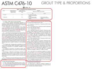 ASTM C476-10   GROUT TYPE & PROPORTIONS
 