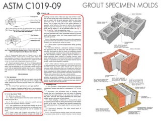 ASTM C1019-09   GROUT SPECIMEN MOLDS
 