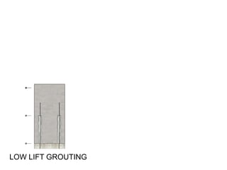 LOW LIFT GROUTING
 