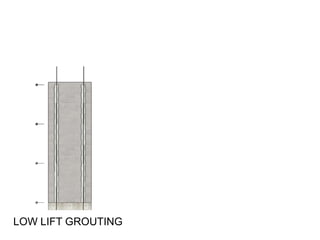 LOW LIFT GROUTING
 