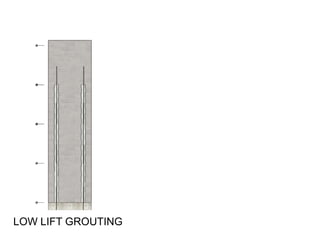 LOW LIFT GROUTING
 