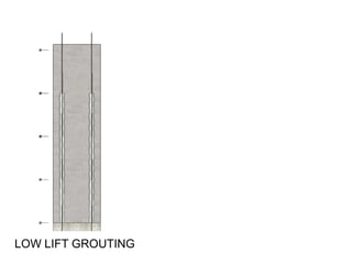 LOW LIFT GROUTING
 