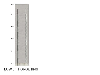 LOW LIFT GROUTING
 
