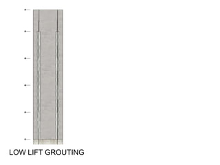 LOW LIFT GROUTING
 