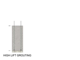 HIGH LIFT GROUTING
 