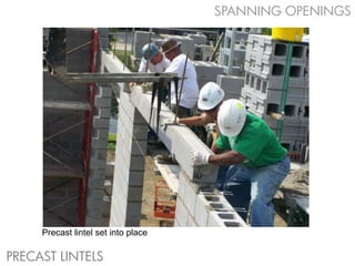 SPANNING OPENINGS




     Precast lintel set into place

PRECAST LINTELS
 