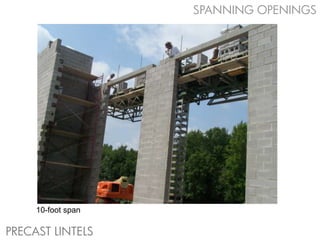 SPANNING OPENINGS




     10-foot span

PRECAST LINTELS
 